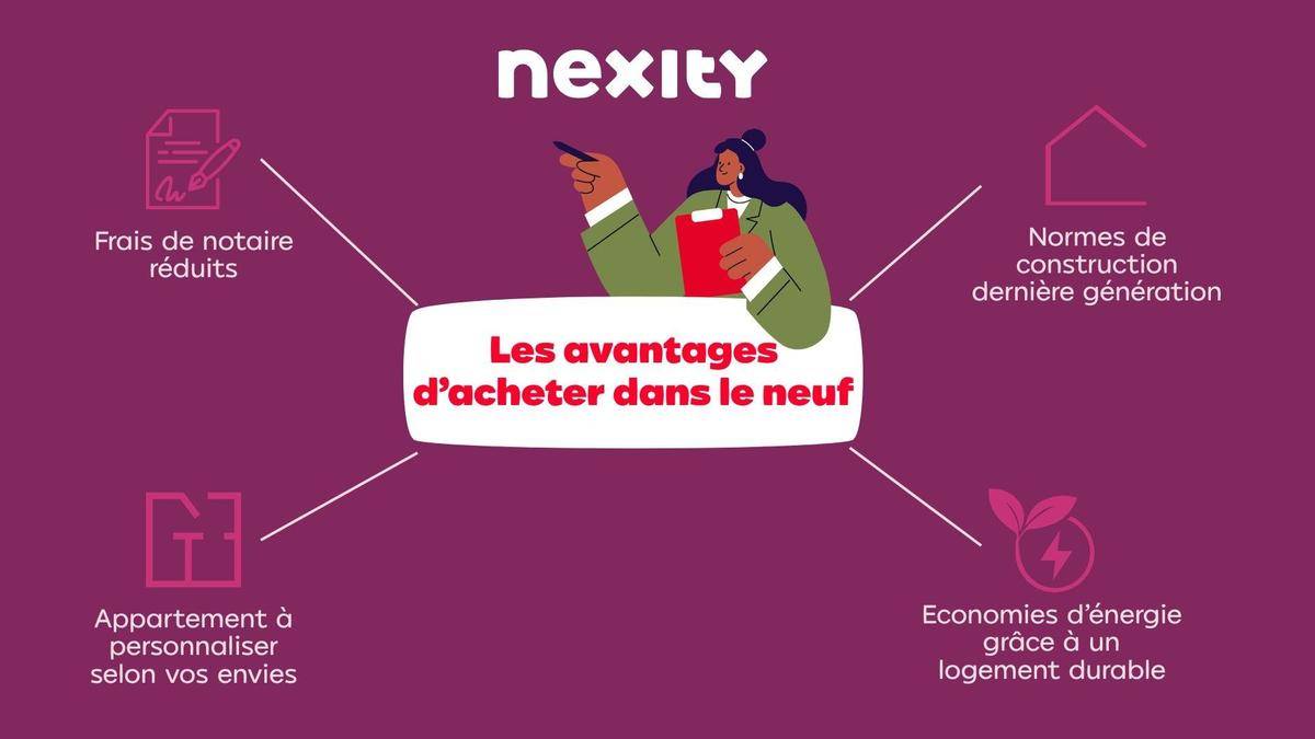 Programme immobilier NUANCES TOUSSIEU  les Maisons 69780 Toussieu