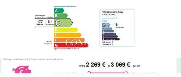 Image de l'annonce (06660) AURON RARE CHALET NEUF CENTRE VUE…